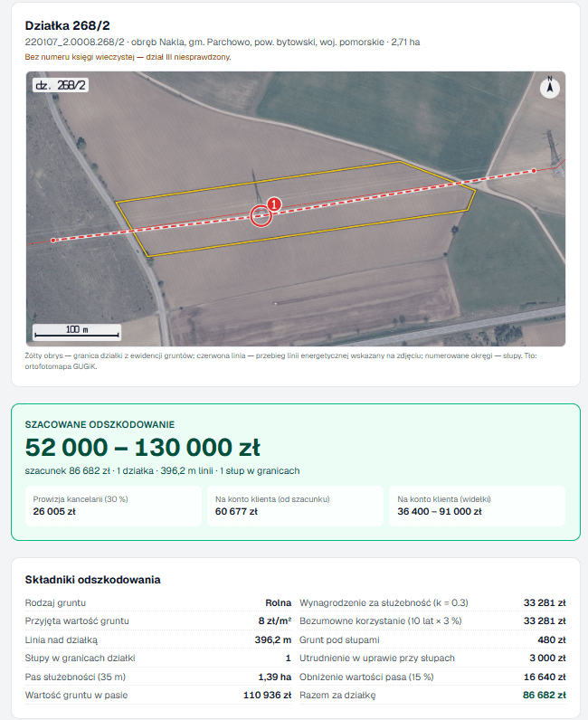 Ekran modułu: działka 268/2 na zdjęciu lotniczym z linią wysokiego napięcia i słupem, szacowane odszkodowanie 52 000 – 130 000 zł