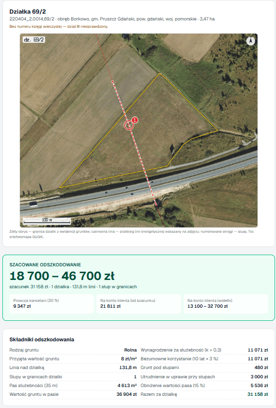 Linia przez skraj działki przy ruchliwej drodze — ekran wyceny w module, Działka 69/2 · obręb Borkowo, gm. Pruszcz Gdański · 3,47 ha